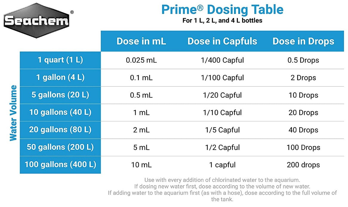 Seachem Prime Water Conditioner