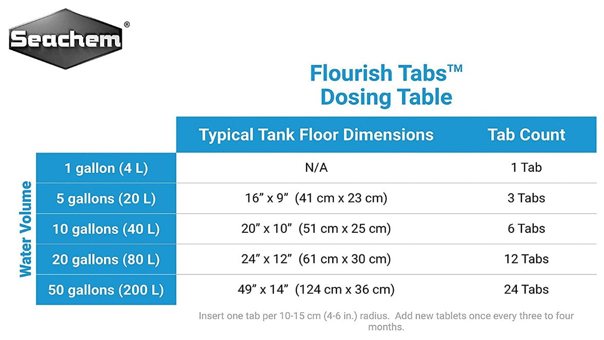 Seachem Flourish Tabs Gravel Bed Supplement for Planted Aquariums
