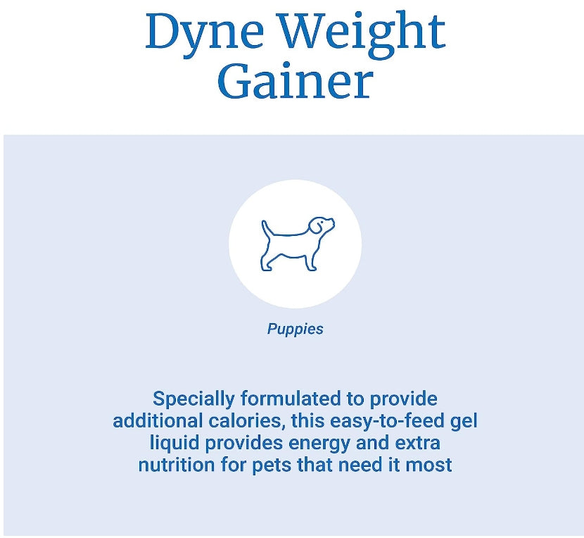 PetAg Dyne High Calorie Liquid Nutritional Supplement for Dogs and Puppies