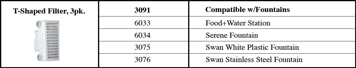 Pioneer Pet T-Shaped Filter for Food + Water Station and Serene Fountain