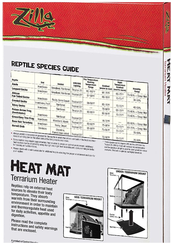 Zilla Heat Mat Terrarium Heater