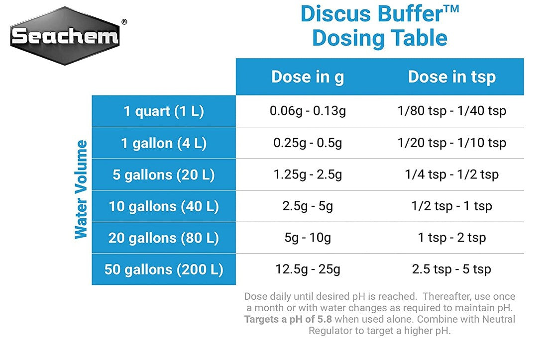 Seachem Discus Buffer Adjusts pH to 5.8 to 6.8 in Aquariums