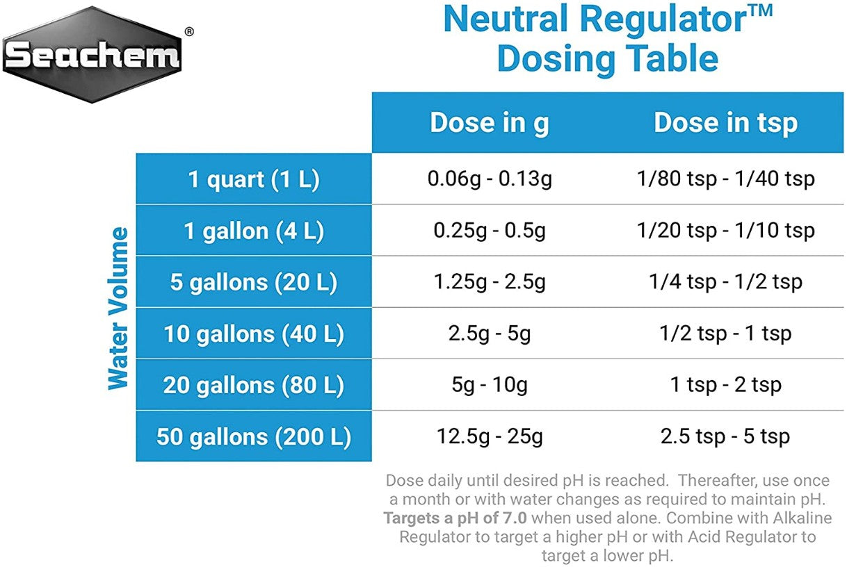 Seachem Neutral Regulator Adjusts pH to 7.0 for Aquariums