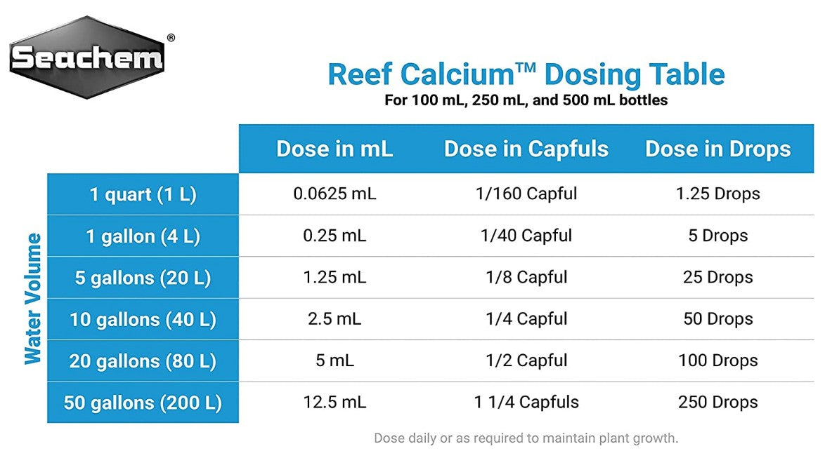 Seachem Reef Advantage Calcium