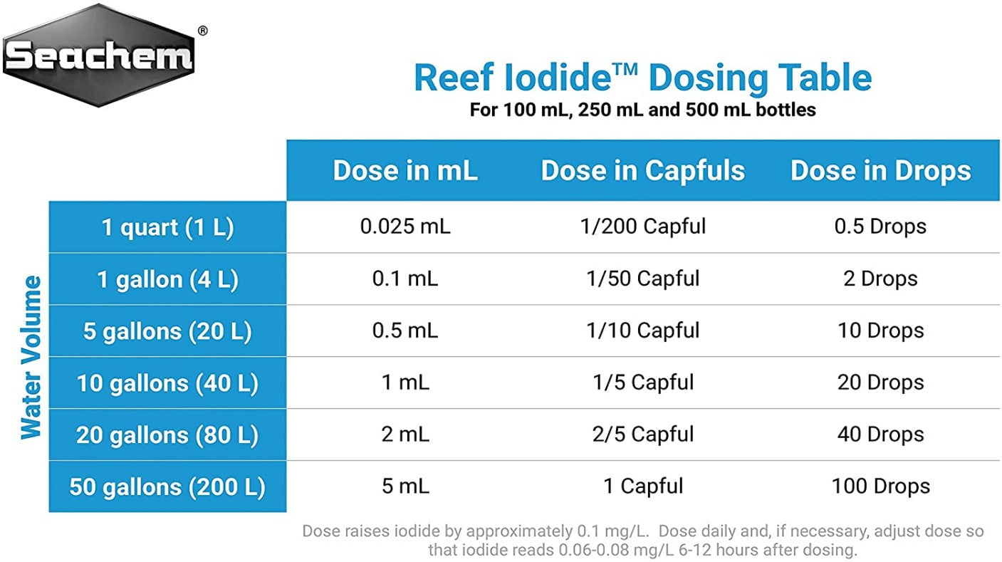 Seachem Reef Iodide Raises Iodide for Aquariums