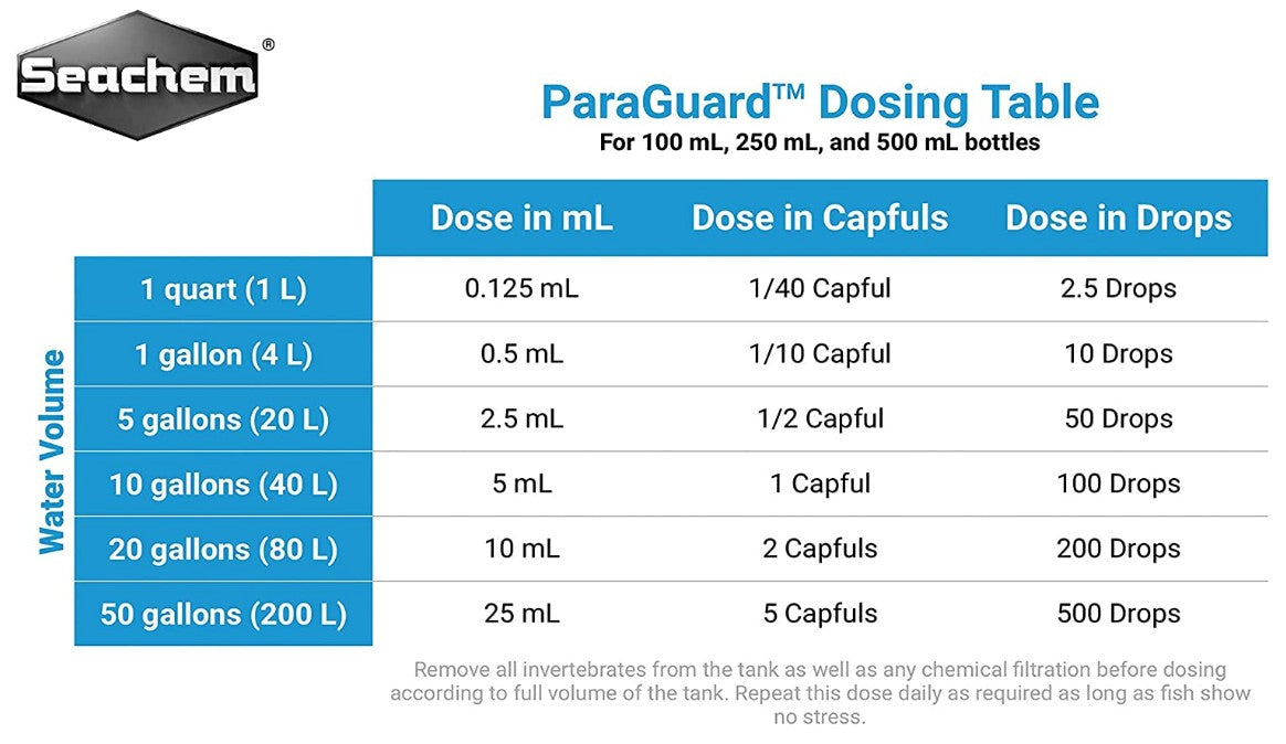 Seachem ParaGuard Fish and Filter Safe Parasite Control