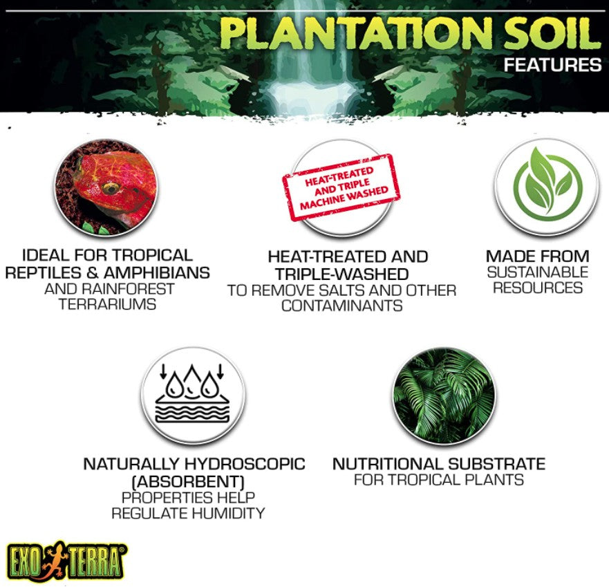 Exo Terra Plantation Soil Reptile Substrate